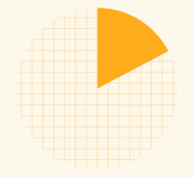 Nurx GLP-1 medication product image