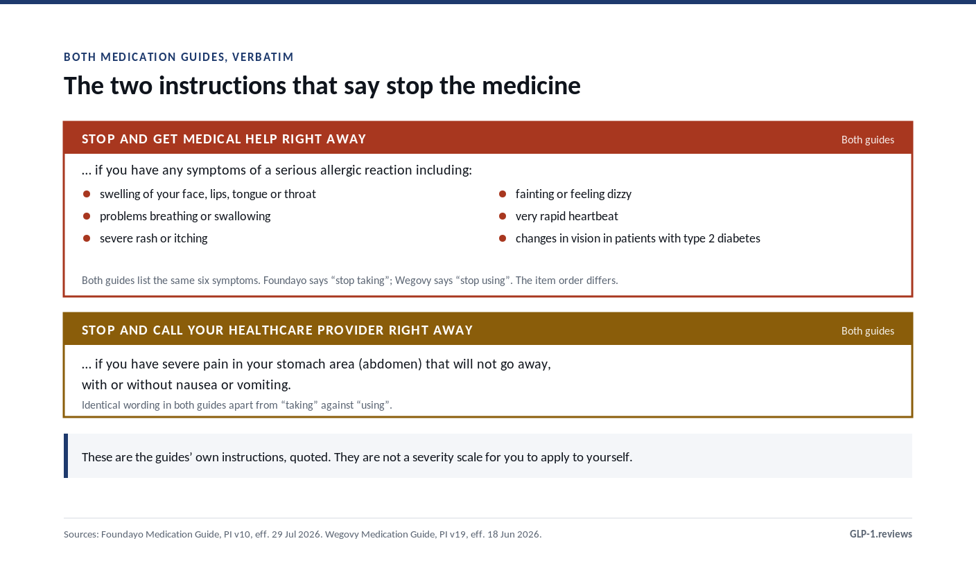 The two instructions in both Medication Guides that say stop the medicine: stop and get medical help right away for six serious allergic reaction symptoms, and stop and call your healthcare provider right away for severe abdominal pain that will not go away