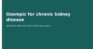 Ozempic for chronic kidney disease - What the label and the FLOW trial report